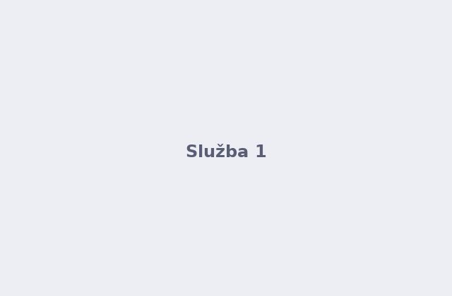 Doučování matematiky